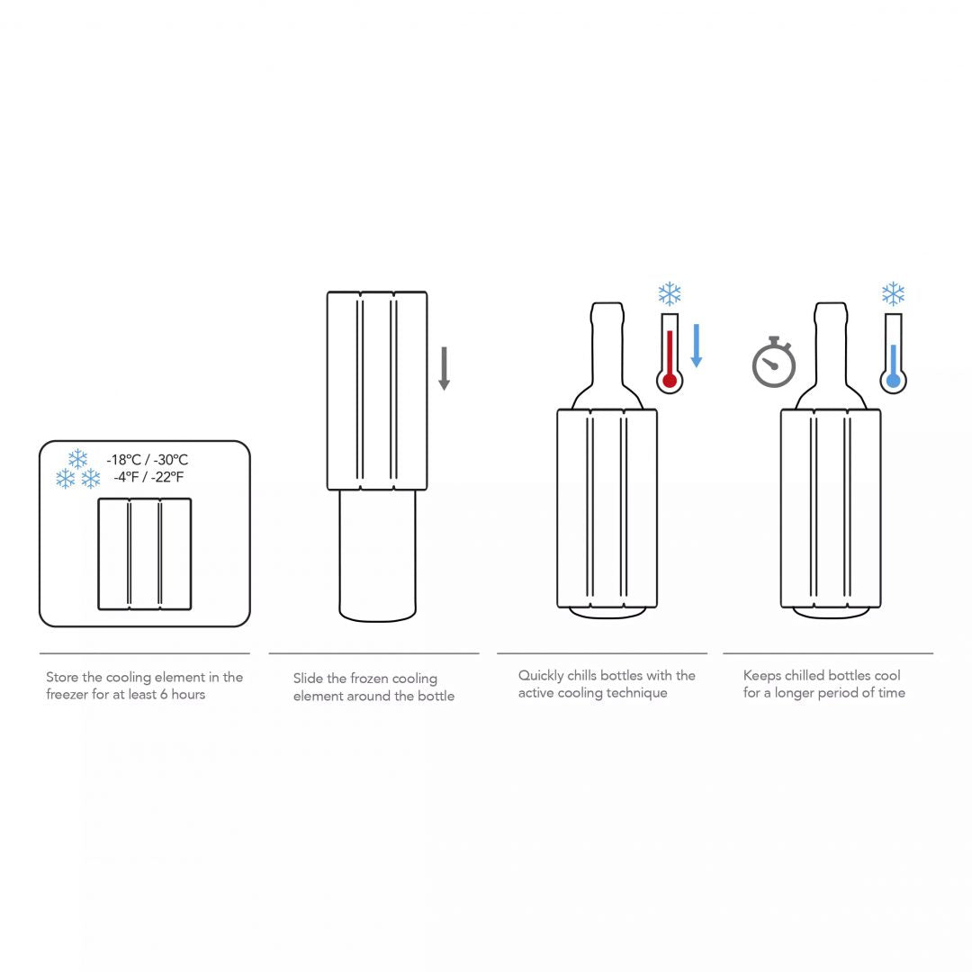 Active Cooler Mini Vacuvin