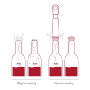 Wine saver Loop Vacuvin